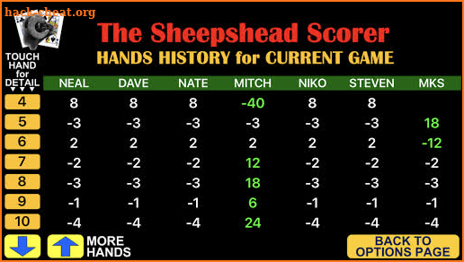 Sheepshead Scorer screenshot