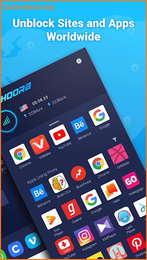 Shoora VPN screenshot