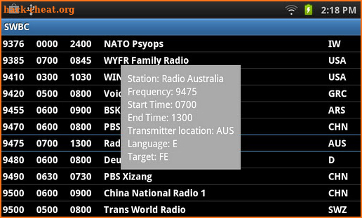 Shortwave Broadcast Schedules screenshot
