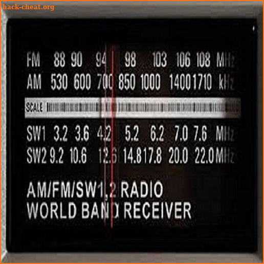 Shortwave Radio Receivers screenshot