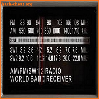 Shortwave Radio Receivers screenshot