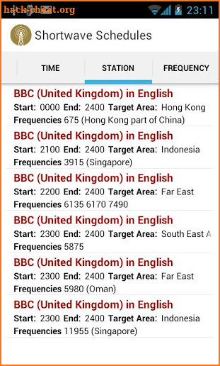 Shortwave Radio Schedules screenshot