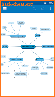 SimpleMind Free - Intuitive Mind Mapping screenshot