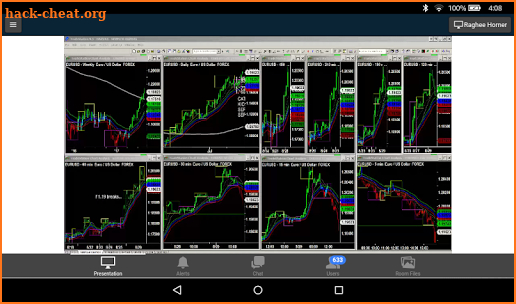 Simpler Trading screenshot