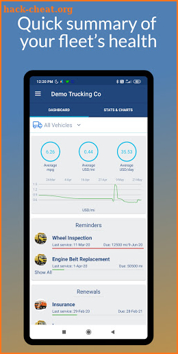 Simply Fleet - Vehicle Management System screenshot
