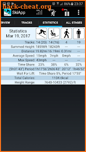 SkiApp PRO - THE Ski Computer screenshot
