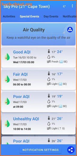 Sky Weatherman Pro: Notifications & Filters screenshot