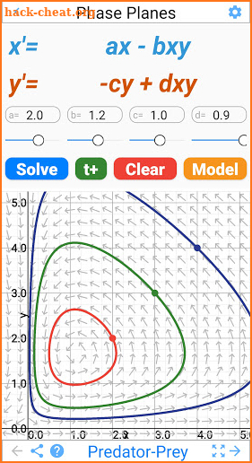 Slopes: Differential Equations screenshot
