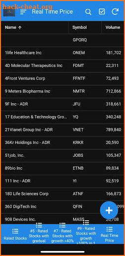 Smart Stocks screenshot