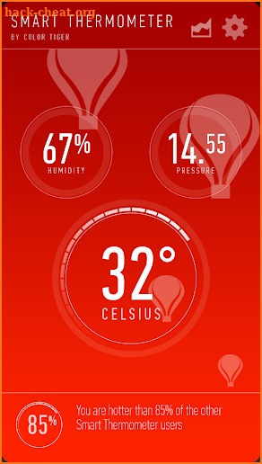 Smart Thermometer screenshot