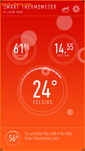 Smart Thermometer screenshot
