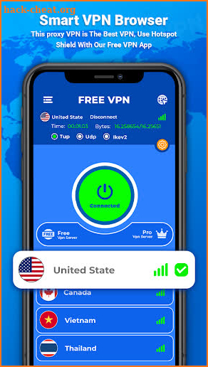 Smart VPN Browser : VPN Pro Hotspot Shield screenshot