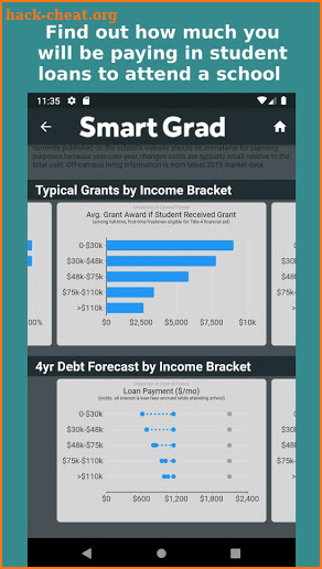 SmartGrad - 2019 Ref. Guide for Colleges & Careers screenshot