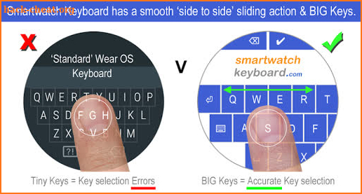 Smartwatch Keyboard for WEAR OS Smartwatches. screenshot