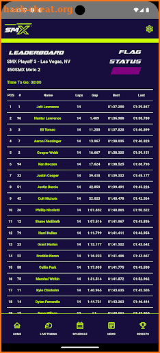 SMX Live Timing and Scoring screenshot