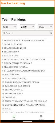 Soccer Rankings screenshot