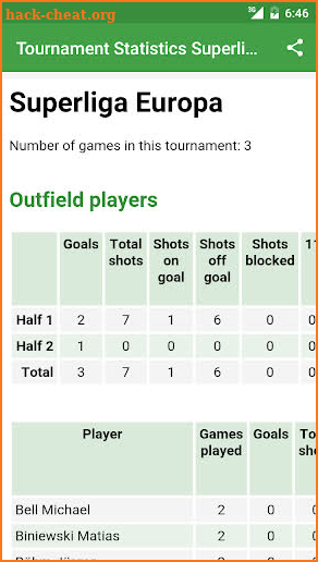 Soccer Statistics screenshot