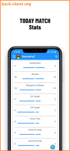SoccerLyf Live Soccer Scores screenshot