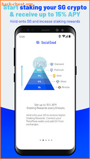 SocialGood App:Crypto CashBack screenshot