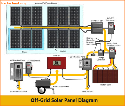 Solar Panel Installation screenshot