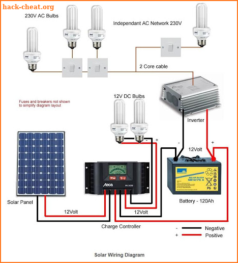 Solar Wiring Diagram screenshot