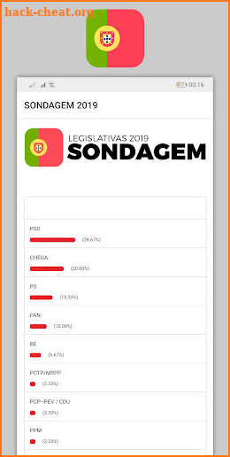 Sondagem - Legislativas 2019 screenshot