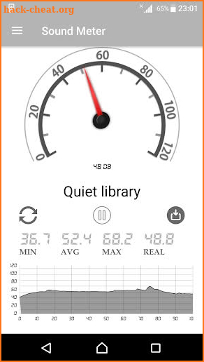 Sound Meter - Noise Detector screenshot