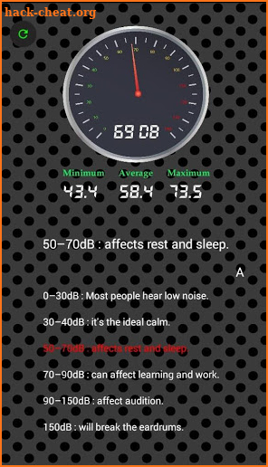 Sound Meter:decibel meter,whisper & noise detector screenshot