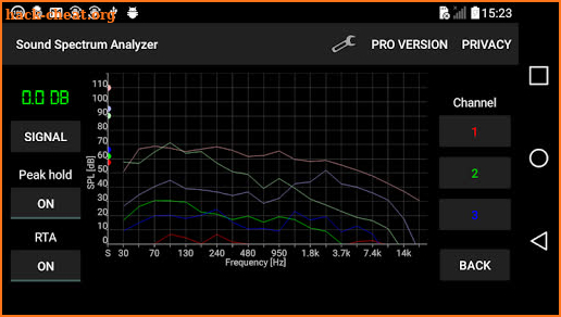 Sound Spectrum Analyzer PRO screenshot