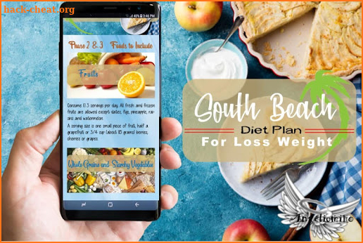 South Beach Diet Plan Beginner's Guide screenshot