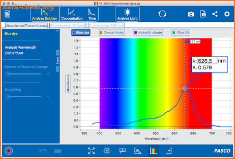Spectrometry screenshot