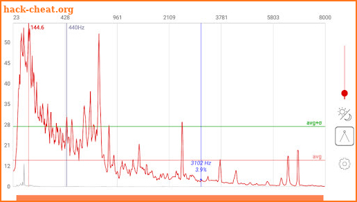 Spectrum RTA - audio analyzing tool screenshot