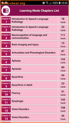 Speech-Language Pathology Exam Review Notes & Quiz screenshot
