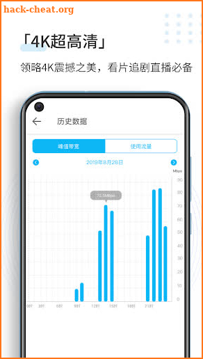 SpeedCN - 能传4K高清的回国加速器，永久免费服务海外华人 screenshot