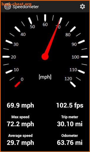 Speedometer screenshot