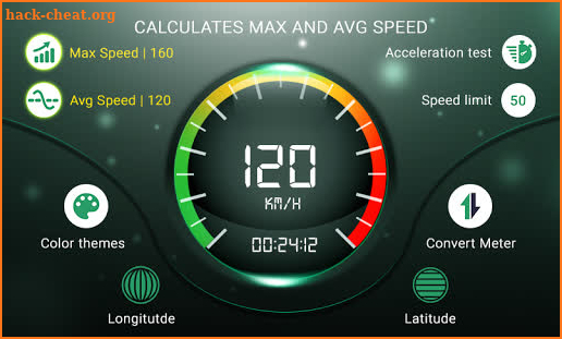 Speedometer Best Speedo Meters for Phone screenshot