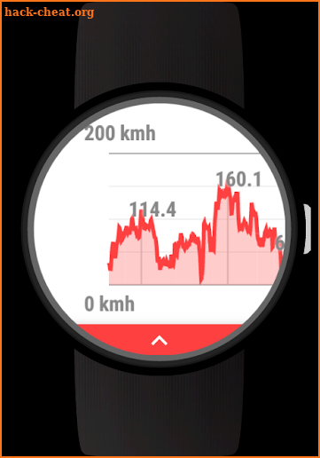 Speedometer for Wear OS (Android Wear) screenshot