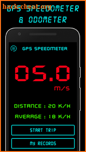 Speedometer Offline screenshot