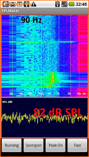 SPL and Spectrum Analyser screenshot