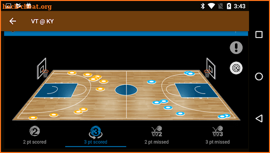 Sports Alerts - NCAA Basketball edition screenshot