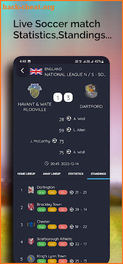 SportsLive: Soccer Live Scores screenshot