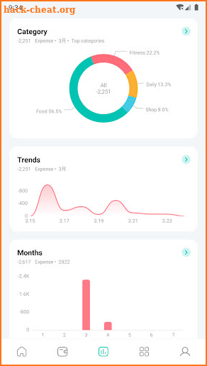 Sprouts - Expense Manager screenshot