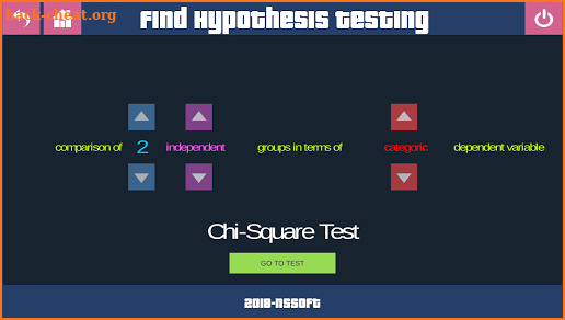 SPSS Test Selector screenshot
