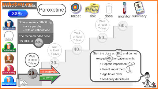 SSRI Prescriber Reference screenshot