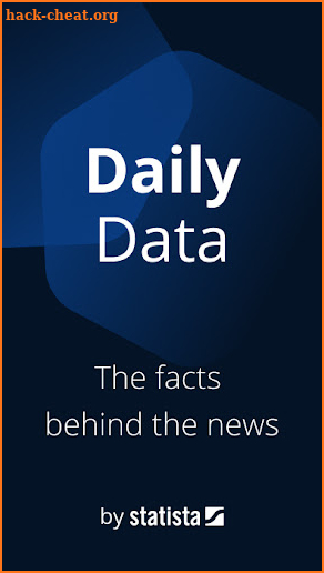 Statista Daily Data screenshot