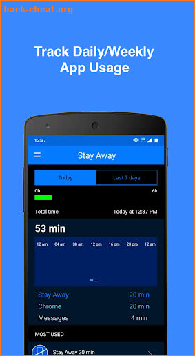 Stay Away: Phone Addiction Controller Antisocial screenshot