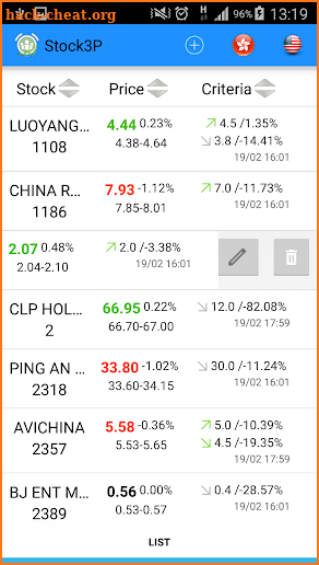 Stock 3P Price Alert (Pro) screenshot