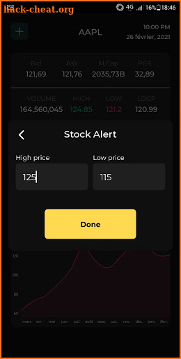Stock alert- US Stock market screenshot