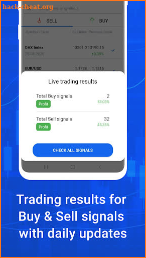 Stock & Crypto trading signals screenshot