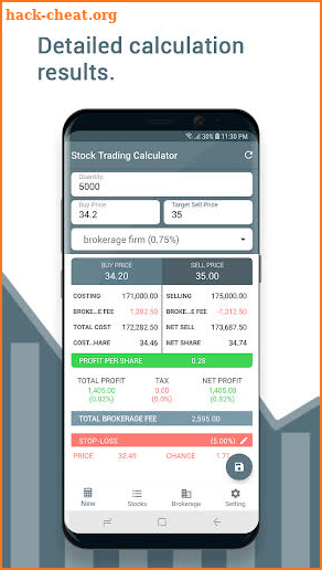 Stock calculator-Profit & Loss screenshot